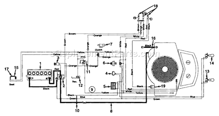 Page C Diagram and Parts List for 133Q694G401 1993 Yard Man Lawn Tractor
